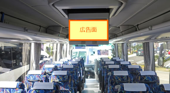 車内モニター広告事例