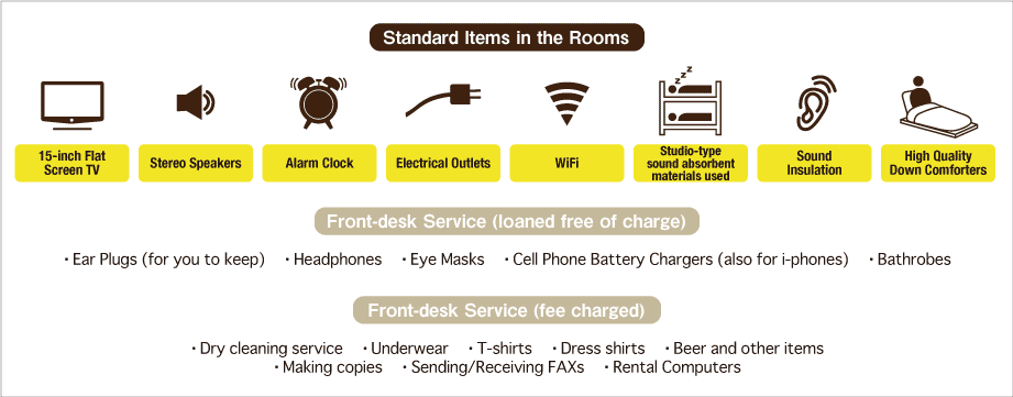 Standard Items in the Rooms