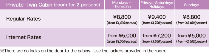 Private-Twin Cabin (room for 2 persons)