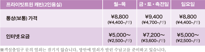 Private-Twin Cabin (room for 2 persons)